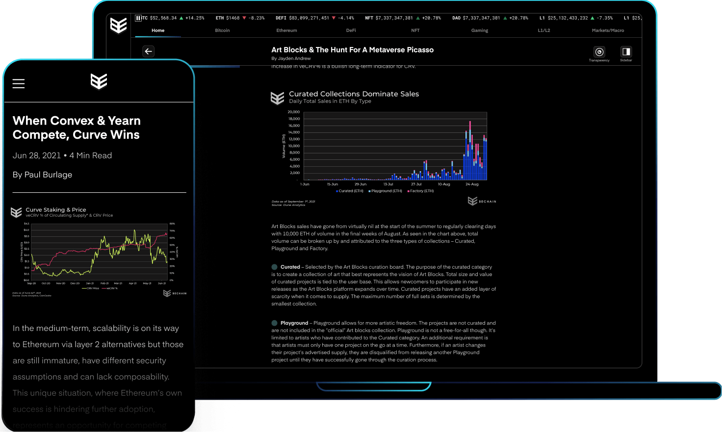 Proud to be a pioneer in the Crypto field with thousands of organizations participating and experiencing. Start by joining our community to receive quality materials from Bechain